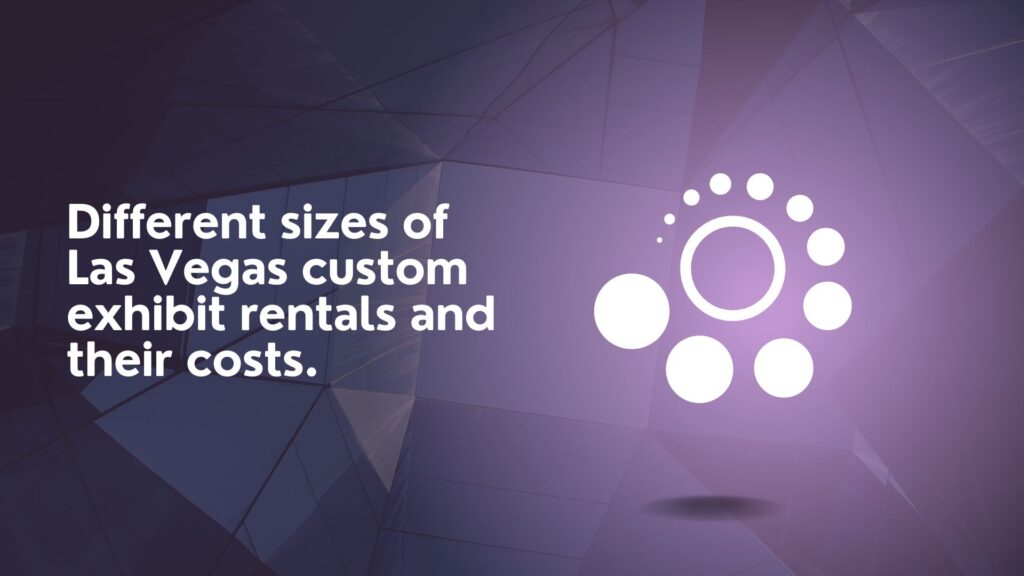 Different sizes of Las Vegas custom exhibit rentals and their costs.