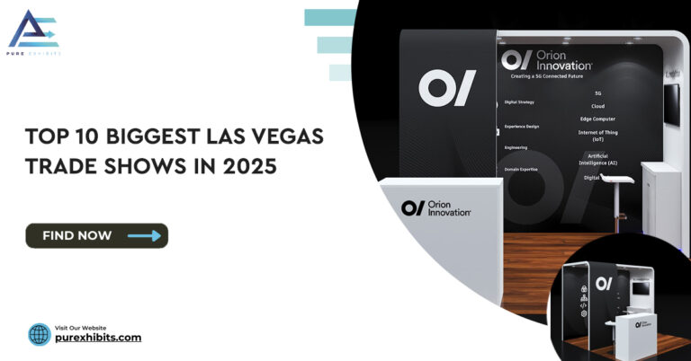 Top 10 Biggest Las Vegas Trade Shows in 2025