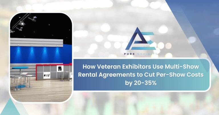 How Veteran Exhibitors Use Multi-Show Rental Agreements to Cut Per-Show Costs by 20-35%
