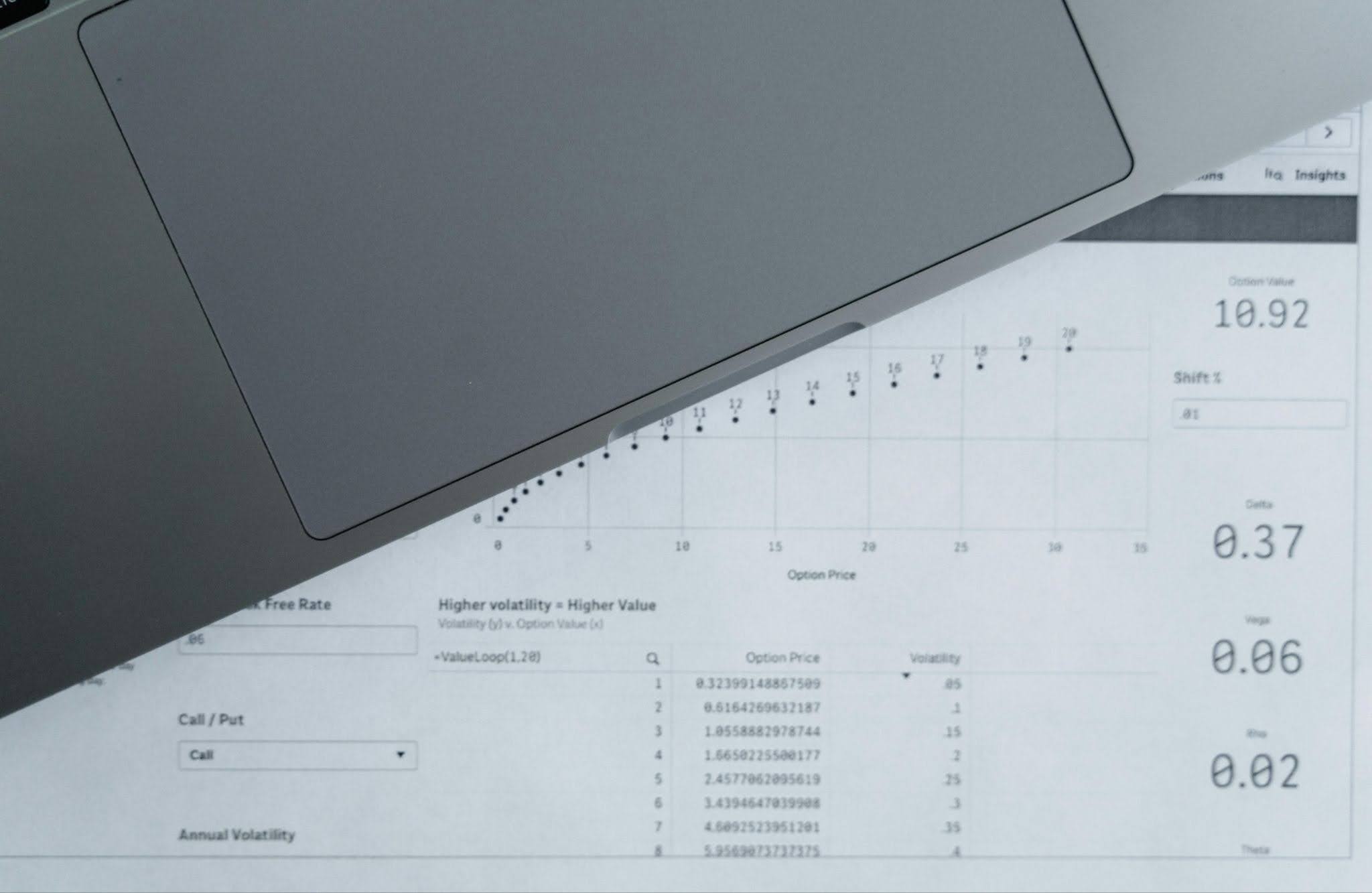 trade show statistics 2026 — data dashboard showing exhibitor ROI, lead cost, and attendance benchmarks trade show statistics 2026 — data dashboard showing exhibitor ROI, lead cost, and attendance benchmarks