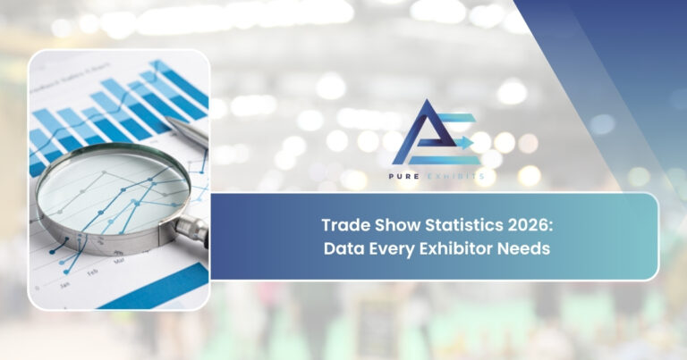 Trade Show Statistics 2026: Data Every Exhibitor Needs